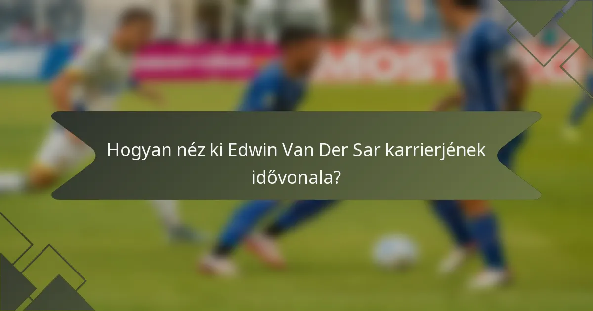 Hogyan néz ki Edwin Van Der Sar karrierjének idővonala?